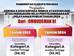 Pemkab Nias Raih Predikat Zona Hijau Kategori A Kualitas Tertinggi Dari Ombudsman RI
