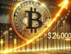 BTC Melesat, Bitcoin Catat Kenaikan Bulanan  Terbesar Hingga USD $26.000