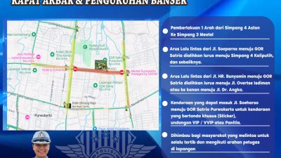 Polresta Banyumas Lakukan Pengamanan dan Rekayasa Lalu Lintas Harlah GP Ansor ke 91 di GOR Satria Purwokerto