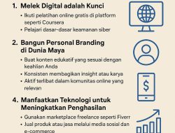Cara Cerdas Mengembangkan Hidup di Era Digital: Tips & Strategi Terkini