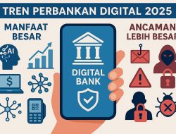 Tren Perbankan Digital 2025: Manfaat Besar, Ancaman Lebih Besar Jika Tak Waspada!