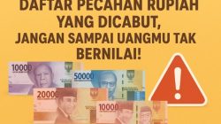 Daftar Pecahan Rupiah yang Dicabut, Jangan Sampai Uangmu Tak Bernilai
