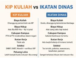KIP Kuliah dan Jurusan Ikatan Dinas: Kesempatan Apakah Ada?