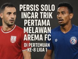 Persis Solo Incar Trik Pertama Melawan Arema FC di Pertemuan ke-8 Liga 1