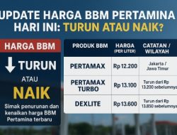 Update Harga BBM Pertamina Hari Ini: Turun atau Naik?