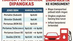 Harga Pertamina Dipangkas, Apa Dampaknya ke Konsumen