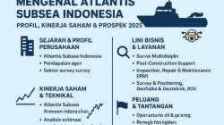Mengenal Atlantis Subsea Indonesia: Profil, Kinerja Saham & Prospek 2025
