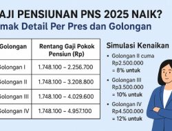 Gaji Pensiunan PNS 2025 Naik? Simak Detail Per Pres dan Golongan