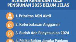 Nasib Pensiunan: Kenaikan Gaji PNS Belum Jelas, Ini Alasannya