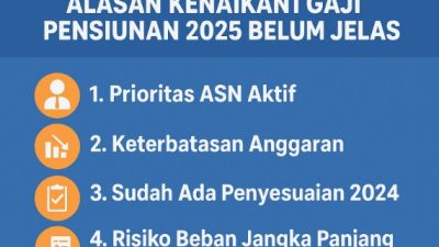 Nasib Pensiunan: Kenaikan Gaji PNS Belum Jelas, Ini Alasannya