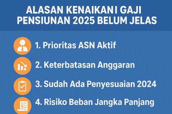 Nasib Pensiunan: Kenaikan Gaji PNS Belum Jelas, Ini Alasannya
