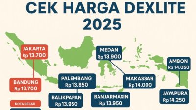Cek Harga Dexlite 2025, Perbandingan Antara Kota Besar & Daerah