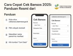 Cara Cepat Cek Bansos 2025: Panduan Resmi dari Kementerian Sosial Republik Indonesia