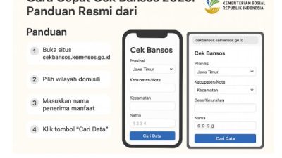 Cara Cepat Cek Bansos 2025: Panduan Resmi dari Kementerian Sosial Republik Indonesia