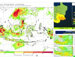 Peringatan Dini Cuaca Ekstrem BMKG: Ancaman Nyata, Dampak Meluas, dan Upaya Membangun Ketangguhan Nasional