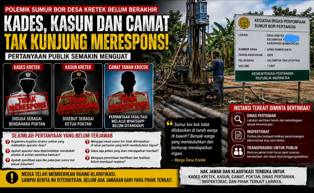 Kasus Sumur Bor Kretek Bondowoso: Klarifikasi Tertahan, Tanggung Jawab Pejabat Jadi Sorotan